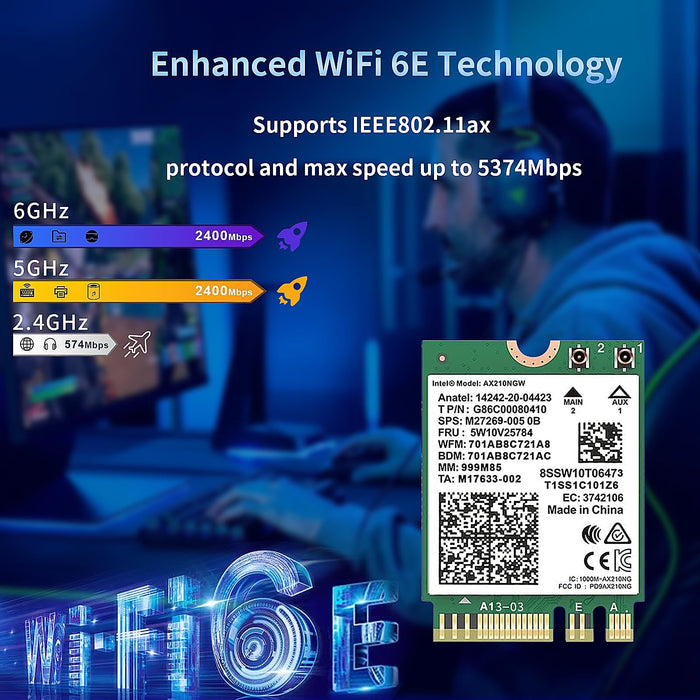 AX210NGW WiFi Card,WiFi 6E M.2 Laptop Wireless Card,Bluetooth 5.3 5400Mbps Tri-Band Module Internal Network Adapter for Laptop,Ultra-Low