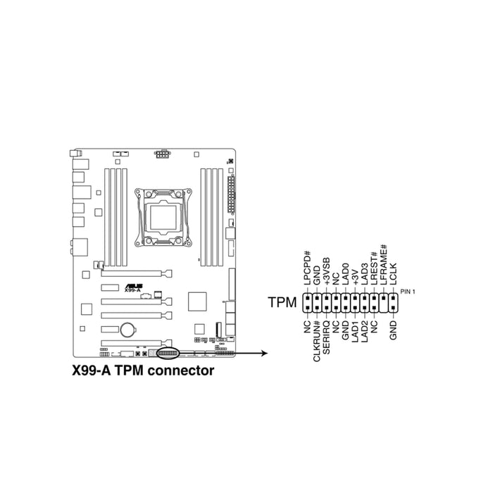 Replacement TPM2.0 Encryption Security Module, 20-1 Pin 2 * 10P TPM GA 20-1 Pin Remote Card Compatible with WIN11 2.0 System, for Gigabyte Platform Protection Module