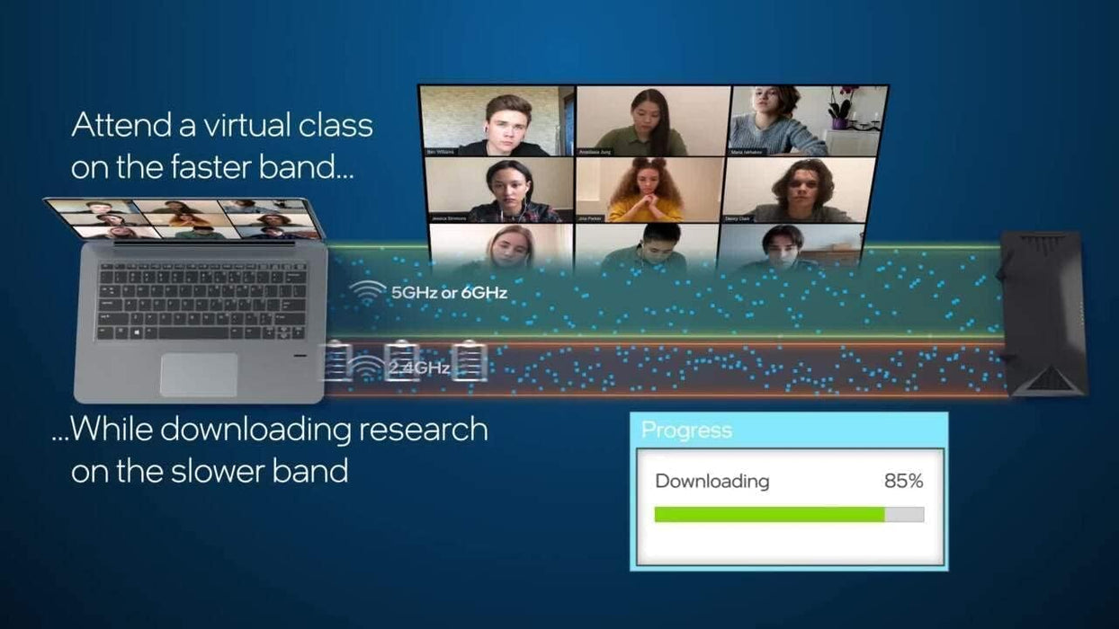 WiFi 6E-Adapter für Intel AX211 | Tri-Band, bis zu 2,4 Gbit/s | CNVio2 M.2 | Bluetooth 5.3-Unterstützung | Erfordert Intel-CPUs der 11. Generation und höher, Windows 10/11, Linux | AX211NGW