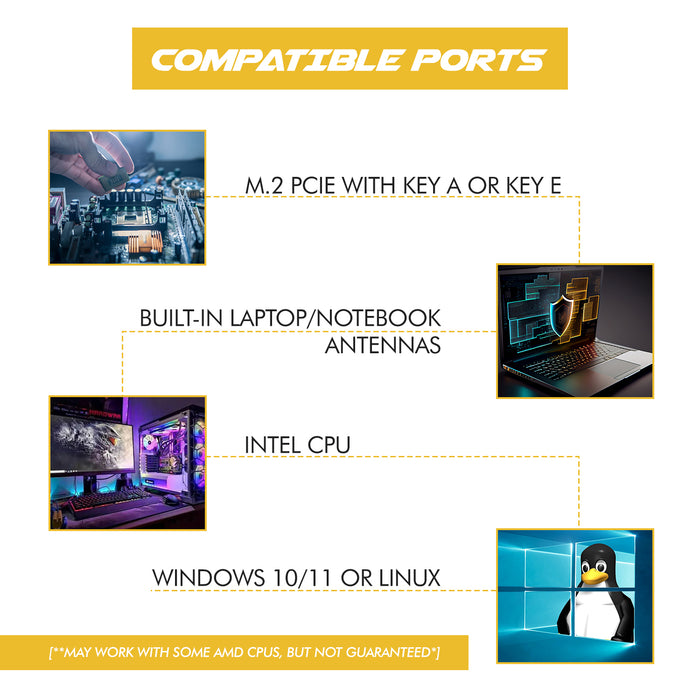 Diseñado para la tarjeta WiFi heredada Intel M.2 AC 9260 con Bluetooth 5.1 | Hasta 1,73 Gbps, MU-MIMO, WiFi 5 | Funciona con Intel, AMD, Linux y Windows 10/11 | No vPro | Adaptador WiFi modelo 9260NGW