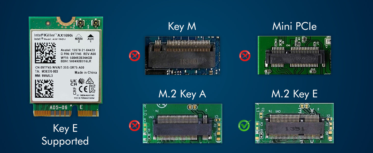 HighZer0 Electronics AX1690i Killer Series Verbesserter WiFi 6E Adapter | Gaming WiFi Adapter | CNVio2 M.2 WiFi Karte | 3,0 Gbps WiFi für PC | Bluetooth 5.3 Unterstützung | Erfordert Intel 12th+ Gen CPU