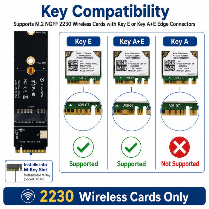 M.2 Key M to Key E A+E WiFi Adapter | M2 2230 Wireless Card Converter Kit