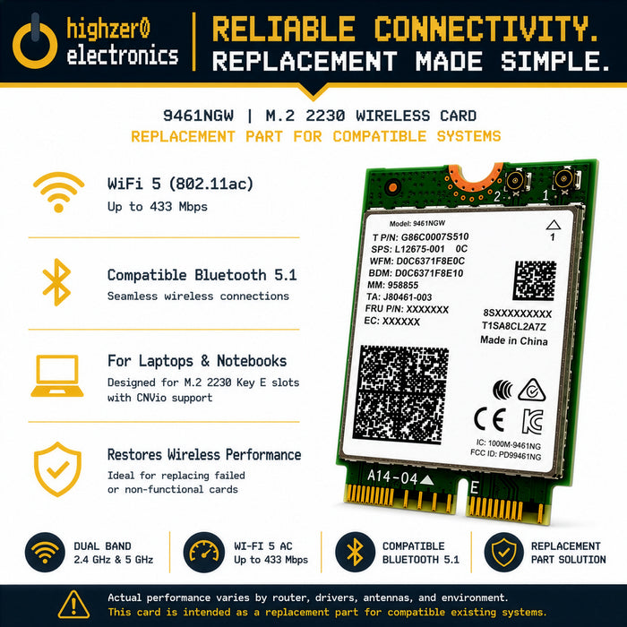HighZer0 Electronics Wireless-AC 9461 Legacy WLAN-Adapter | 433 Mbit/s WLAN mit Bluetooth 5.1 | 2,4 GHz & 5 GHz Netzwerkkarte | Unterstützt Intel CPUs der 8. und 9. Generation | 9461NGW WLAN-Adapter