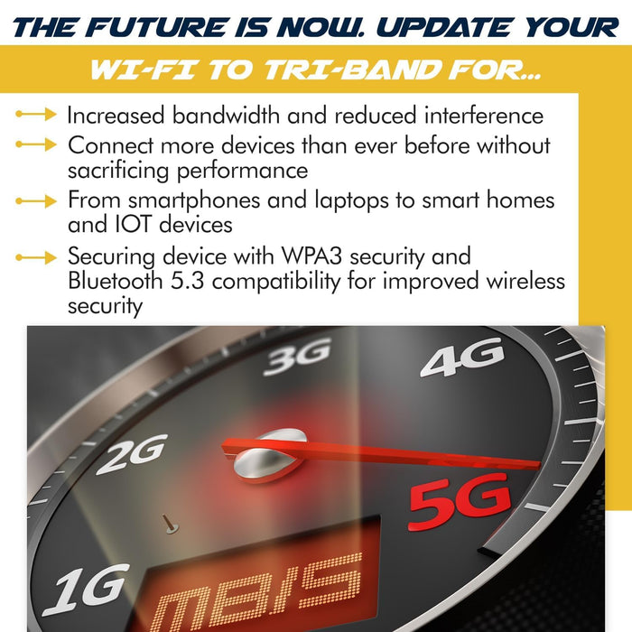 WiFi 6E Adapter for Intel AX411 | Tri-Band Wireless | Up to 3.0 Gbps | CNVio2 M.2 Format for PCs | Bluetooth 5.3 Support | For Intel 12th Gen and Newer CPUs, Windows 10/11, Linux | AX411NGW