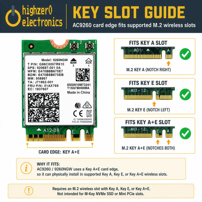 9260NGW M.2 2230 WiFi 5 Card | Supports Bluetooth 5.1 | Up to 1.73Gbps