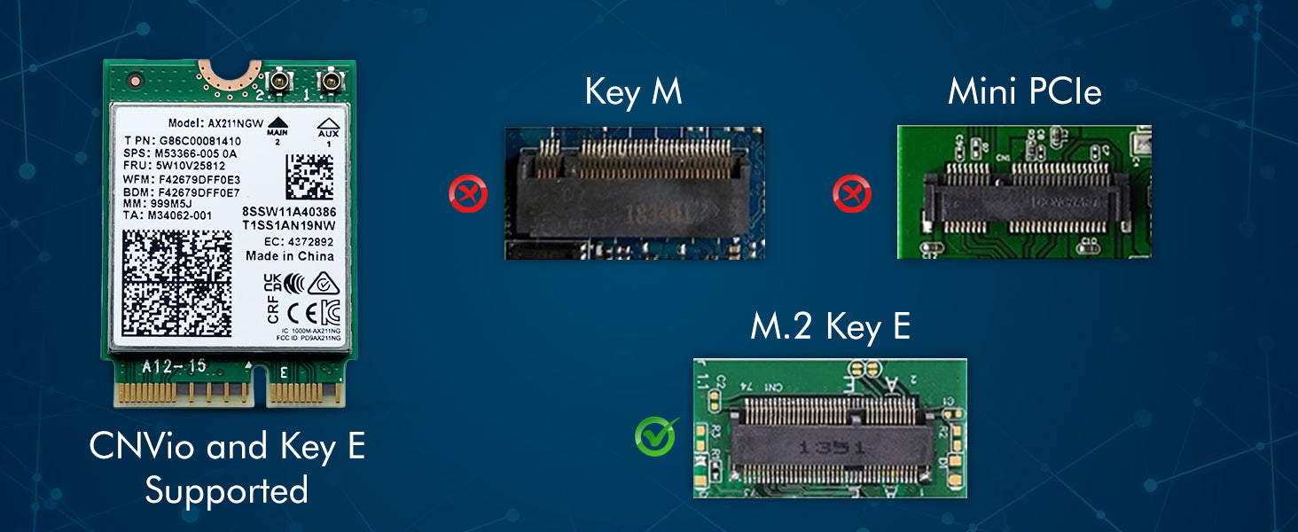 WiFi 6E-Adapter für Intel AX211 | Tri-Band, bis zu 2,4 Gbit/s | CNVio2 M.2 | Bluetooth 5.3-Unterstützung | Erfordert Intel-CPUs der 11. Generation und höher, Windows 10/11, Linux | AX211NGW