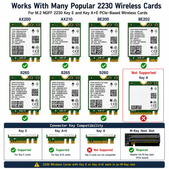 M.2 Key M to Key E A+E WiFi Adapter | M2 2230 Wireless Card Converter Kit