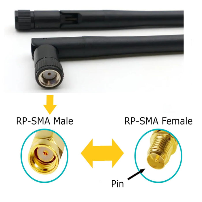 Black 3dBi Dual Band Signal Booster Mini Wi-Fi Antennas (2.4GHz/5GHz-5.8GHz) with RP-SMA Male Connector for Wireless Camera, Router, Hotspot - 2 Pack