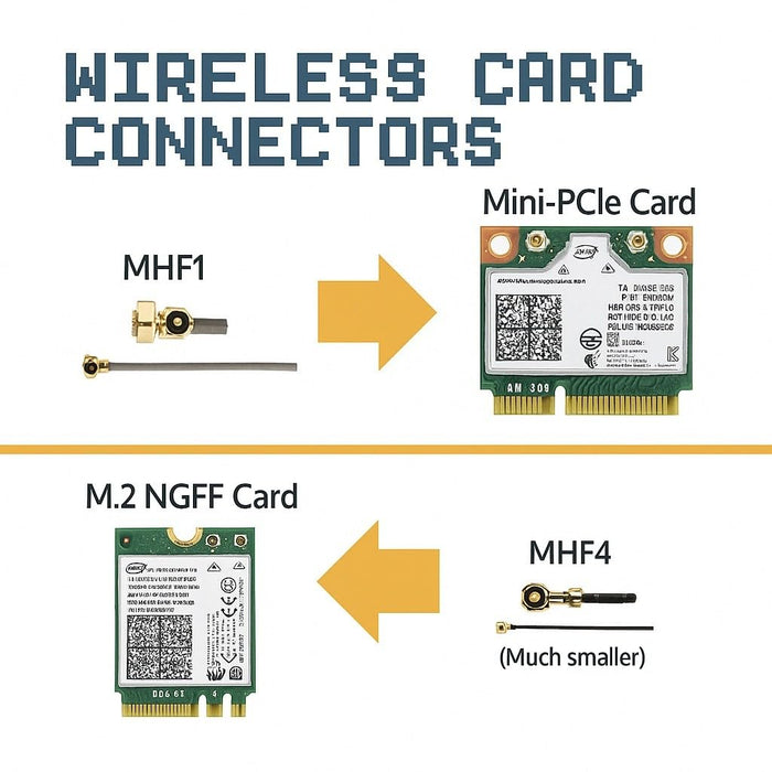 Cable de antena interno IPEX-4 MHF4 para computadora portátil para adaptadores WiFi M.2 y módulos Wi-Fi y LTE de tarjeta inalámbrica NGFF