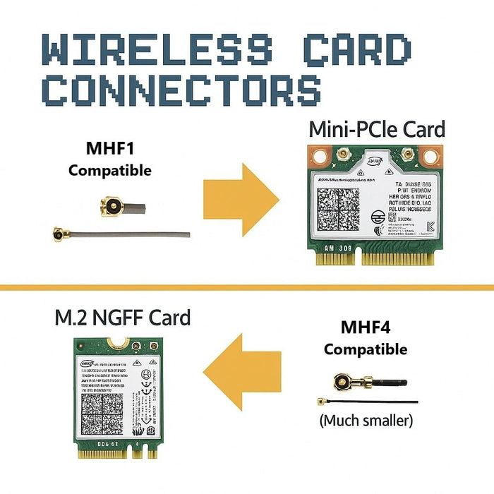 2 STK. Hochfrequenz-Koaxialkabel, kompatibel mit MHF4 auf SMA-Buchse, SMA-Anschlusskabel Buchse auf UFL für IPEX-HF-Koaxialadapterkabel