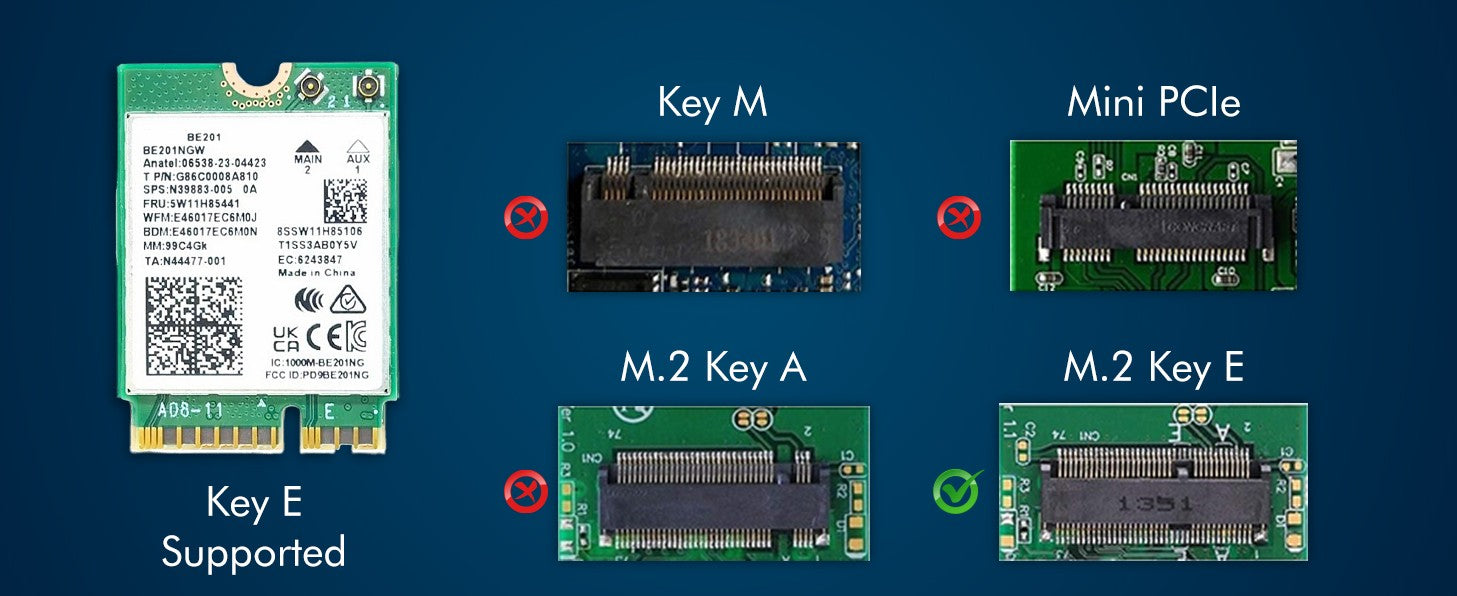 WiFi 7 Adapter for Intel BE201 | Tri-Band Wireless | Up to 5.8Gbps | M.2 CNVio3 for PCs | Bluetooth 5.4 Support | For Intel 13th Gen and Newer CPUs, Windows 10/11, Linux | BE201NGW