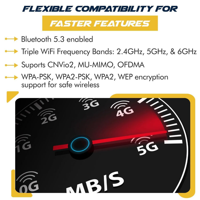 HighZer0 Electronics AX1675i Killer Series Verbesserter WiFi 6E-Adapter | Gaming-WiFi-Adapter | CNVio2 M.2-WiFi-Karte | 2,4-Gbit/s-WiFi für PC | Bluetooth 5.3-Unterstützung | Erfordert Intel-CPU der 11. Generation oder höher
