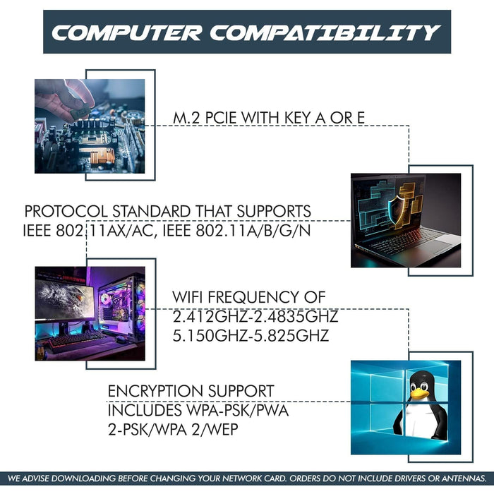 HighZer0 Electronics AX200 Wi-Fi 6 Adapter | Dual-Band 802.11ax M.2 Wifi Card for PC | Up to 2.4 Gbps | No vPro | Supports Bluetooth 5.2 & Intel, AMD, Windows 10/11, Linux AX200NGW (AX200)