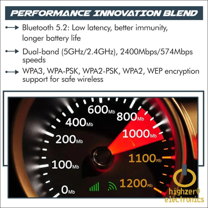 Highzer0 Electronics Ax1650i Killer Series Upgraded Wifi 6 Adapter | Gaming | Cnvio2 M.2 Wifi Card | 2.4 Gbps for Pc | Bluetooth 5.2