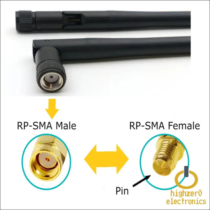 Black 3dbi Dual Band Signal Booster Mini Wi-fi Antennas (2.4ghz/5ghz-5.8ghz) with Rp-sma Male Connector for Wireless Camera Router Hotspot