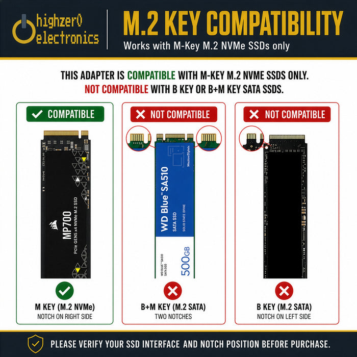 M.2 NVMe SSD to PCIe x4 Adapter Card | Supports 2230-2280 M-Key Drives