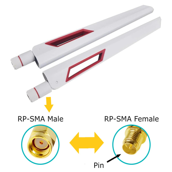 Antenas Wi-Fi amplificadoras de señal de banda dual de 10 dBi blancas y rojas (2,4 GHz/5 GHz-5,8 GHz) con conector macho RP-SMA para cámara inalámbrica, enrutador, punto de acceso, paquete de 2