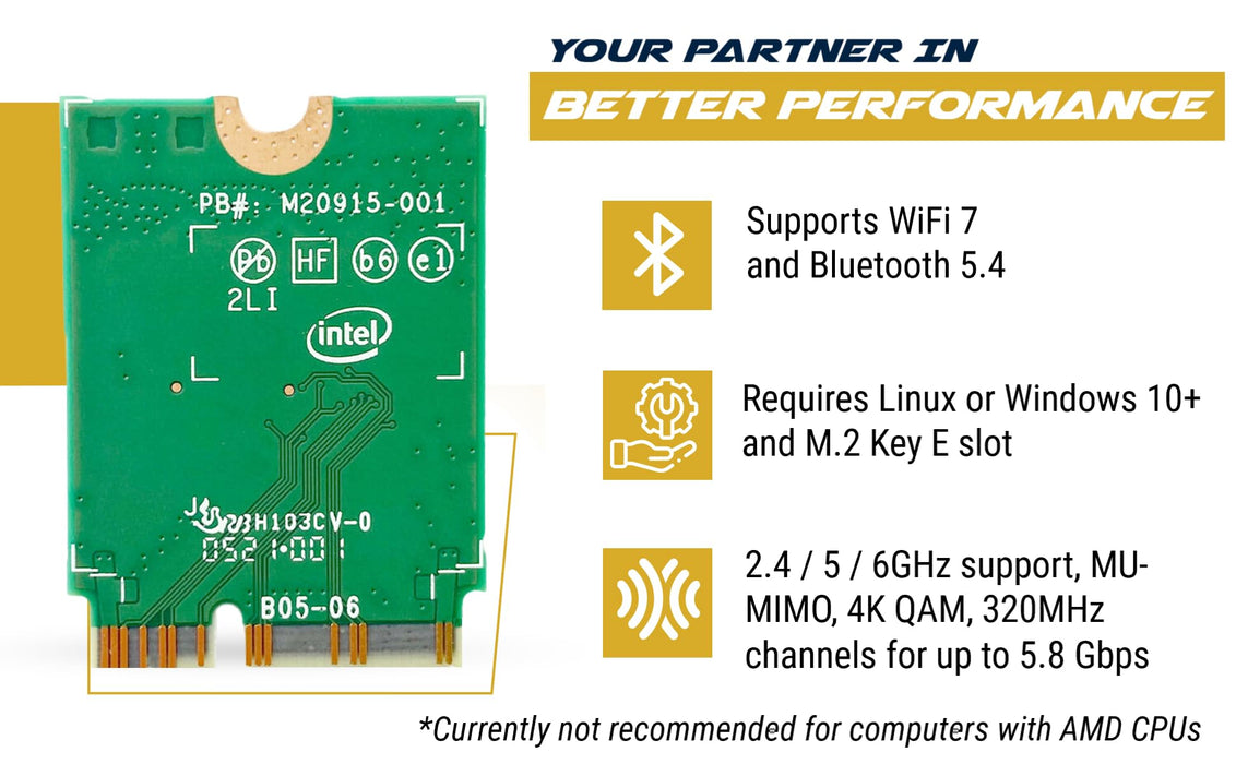 WiFi 7 Adapter for Intel BE200 | M.2 PCIe Format | Tri-Band 2.4/5/6 GHz | Up to 5.8 Gbps | WiFi Card for PCs | Bluetooth 5.4 Compatible | For Intel PC with Windows 10/11 | BE200NGW