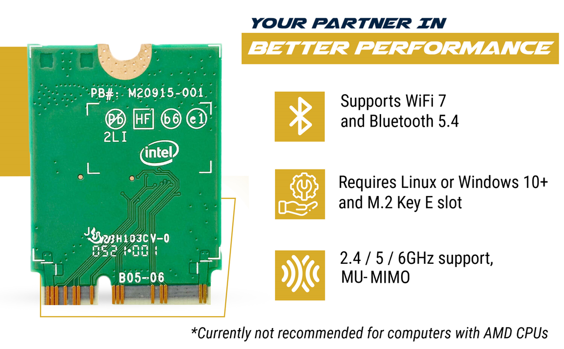 HighZer0 Electronics BE202 WiFi 7 Card | M.2 PCIe WiFi Card | Tri-Band 2.4/5/6 GHz | Up to 2.4 Gbps | WiFi Card for PC | Supports Bluetooth 5.4 & Intel PCs with Windows 11 | BE202NGW