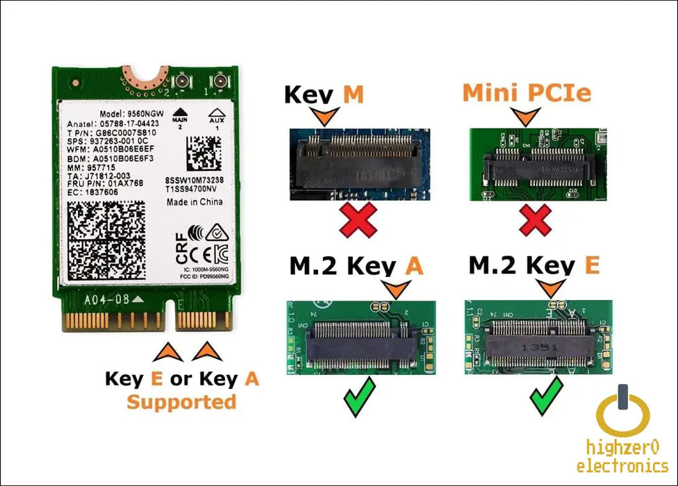 Highzer0 Electronics Ac 9560 Cnvio Legacy Wifi Adapter for Pc | 5 Dual Band 802.11ac | Up to 1.73 Gbps | Supports Bluetooth 5.1 Windows &