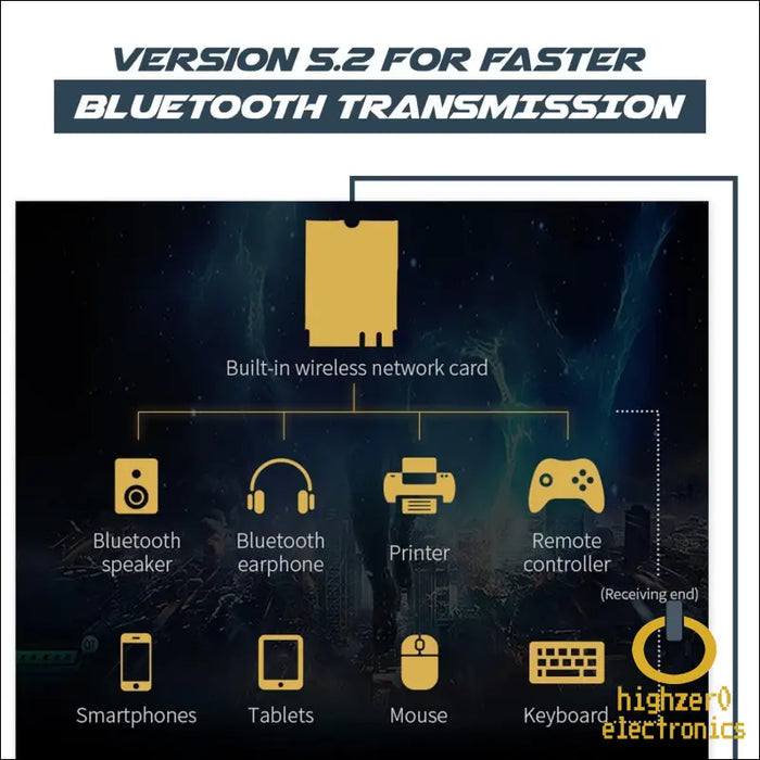 Highzer0 Electronics Ax200 Wi-fi 6 Adapter | Dual-band 802.11ax M.2 Wifi Card for Pc | Up to 2.4 Gbps | no Vpro | Supports Bluetooth 5.2 &