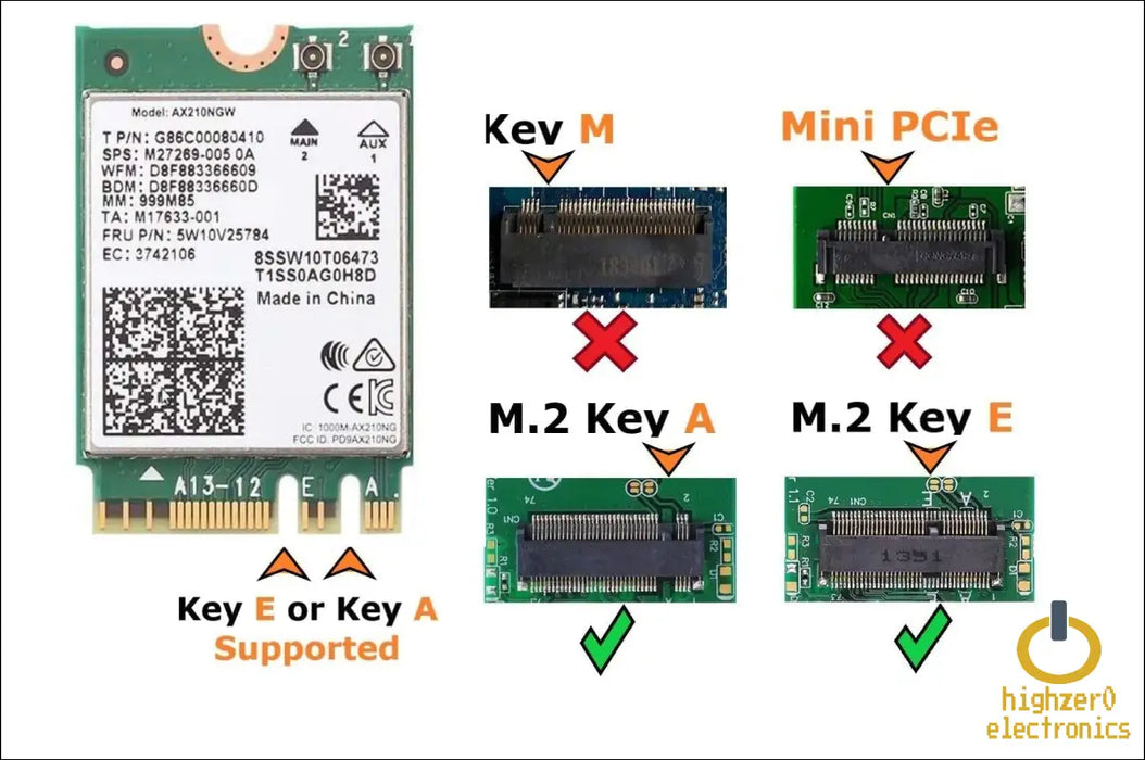 Highzer0 Electronics Ax210 Wifi 6e Card | Tri-band 2.4/5/6 Ghz Wi-fi | Up to 2.4 Gbps | M.2 Wifi for Pc | no Vpro | Supports Bluetooth 5.3