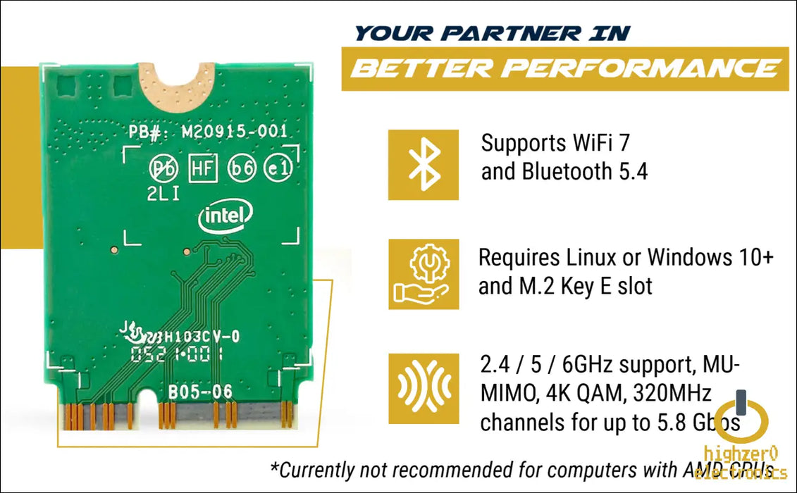 Highzer0 Electronics Be200 Wifi 7 Card | M.2 Pcie | Tri-band 2.4/5/6 Ghz | Up to 5.8 Gbps | Gaming for Pc | Supports Bluetooth 5.4 & Intel