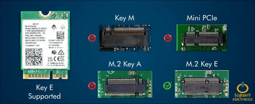 Highzer0 Electronics Be201 Wifi 7 Card | Tri-band Wi-fi | Up to 5.8 Gbps | Cnvio3 M.2 Wifi for Pc | Supports Bluetooth 5.4 | Requires Intel
