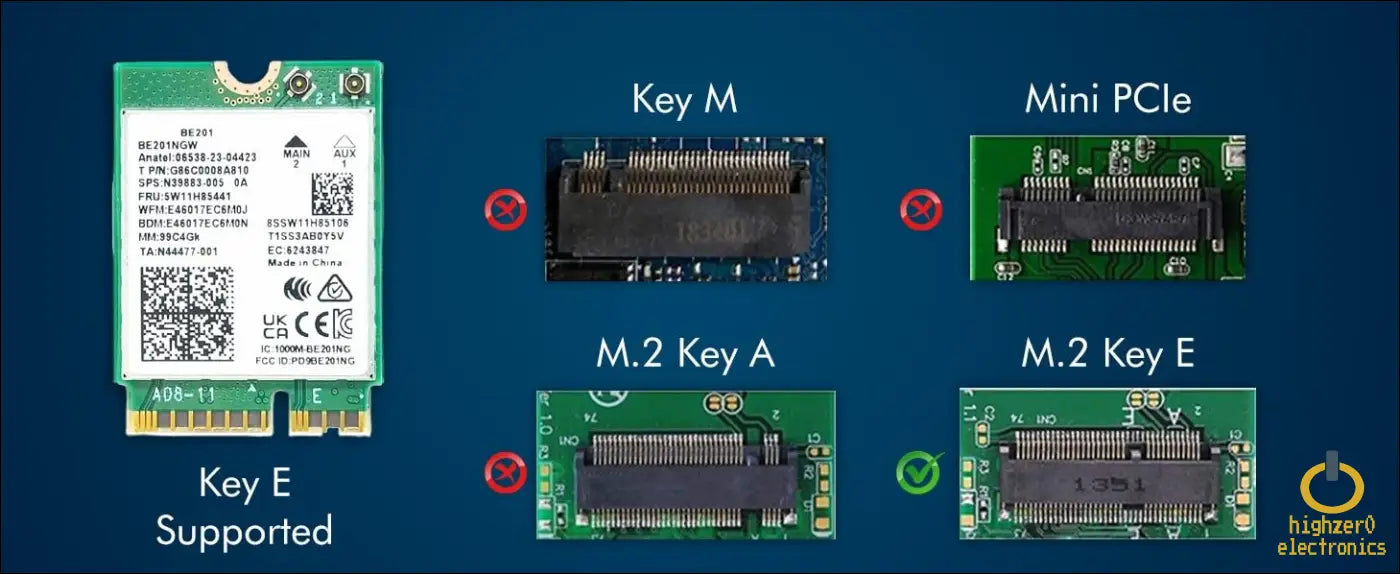 Highzer0 Electronics Be201 Wifi 7 Card | Tri-band Wi-fi | Up to 5.8 Gbps | Cnvio3 M.2 Wifi for Pc | Supports Bluetooth 5.4 | Requires Intel