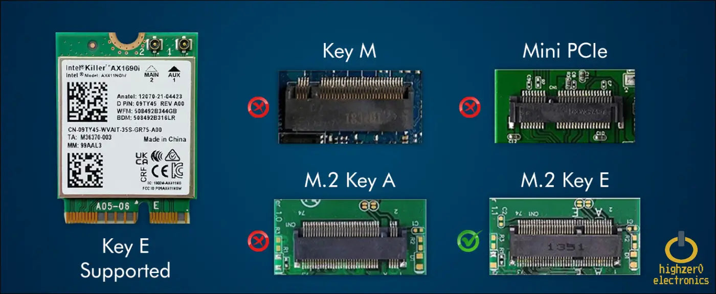 Killer Series for Intel Ax1690i Wifi 6e Gaming Adapter Upgrade | Cnvio2 M.2 Card | High-speed 3.0 Gbps Pc | Bluetooth 5.3 Support