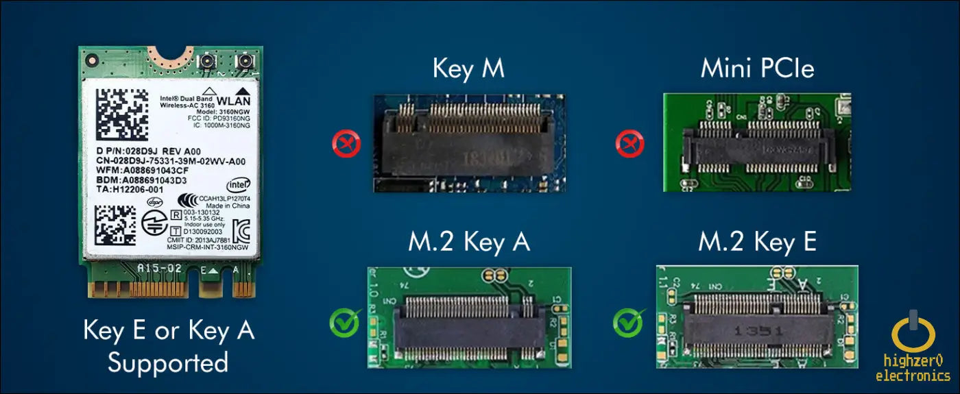 Legacy M.2 Wi-fi Adapter for Intel 3160 Wireless-ac | 433mbps Wifi with Bluetooth 4.0 | 2.4ghz & 5ghz Network Card | Works Amd Linux