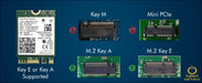 Legacy M.2 Wi-fi Adapter for Intel 8265 Wireless-ac | 867mbps Wifi with Bluetooth 4.2 | 2.4ghz & 5ghz Network Card | Works Amd Linux