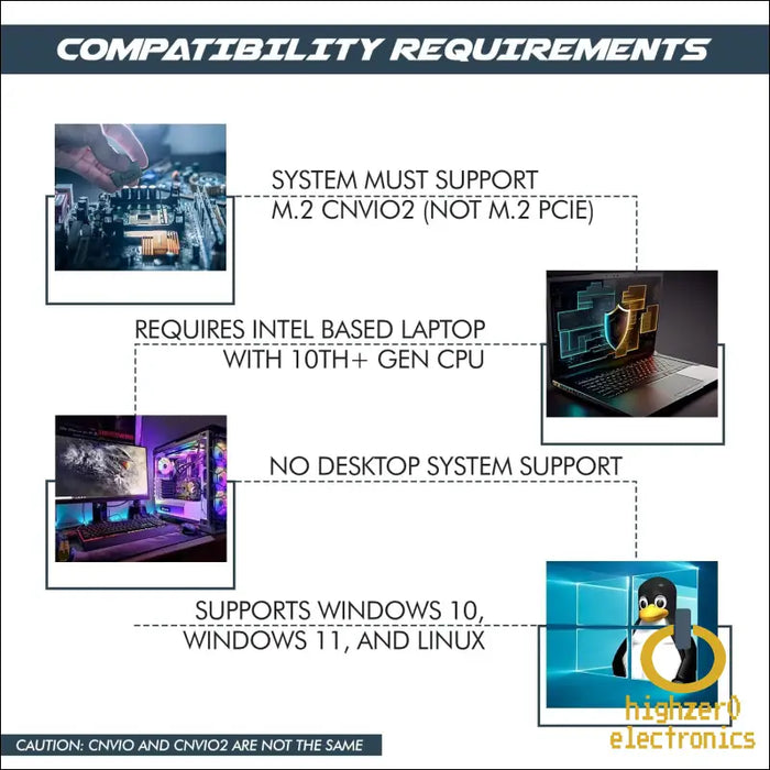 Killer Series for Intel Ax1650i Wifi 6 Gaming Adapter Upgrade | Cnvio2 M.2 Card | 2.4 Gbps Pcs | Bluetooth 5.2 Supported | Designed 10th