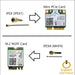 Laptop Internal Ipex-4 Mhf4 Antenna Cable for M.2 Wifi Adapters & Ngff Wireless Card Wi-fi Lte Modules