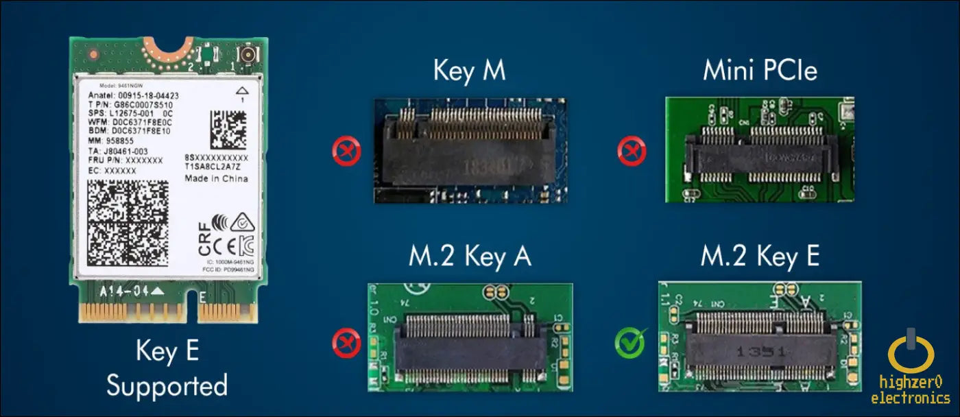 Legacy M.2 Wi-fi Adapter for Intel 9461 Wireless-ac | 433mbps Wifi with Bluetooth 5.1 | 2.4ghz & 5ghz Network Card | Designed 8-9th Gen Cpu
